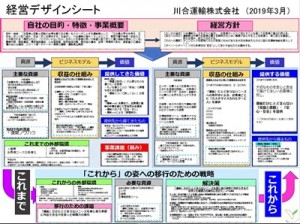 kdst201904-2111hen